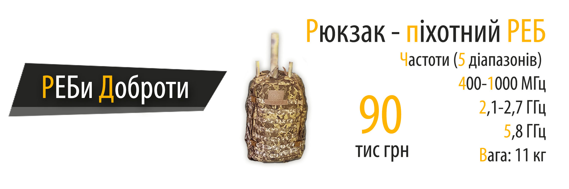 Доброта 9 - рюкзак РЕБ